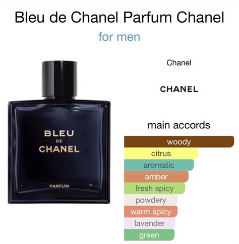 bleu de chanel main accords|bleu de chanel review.